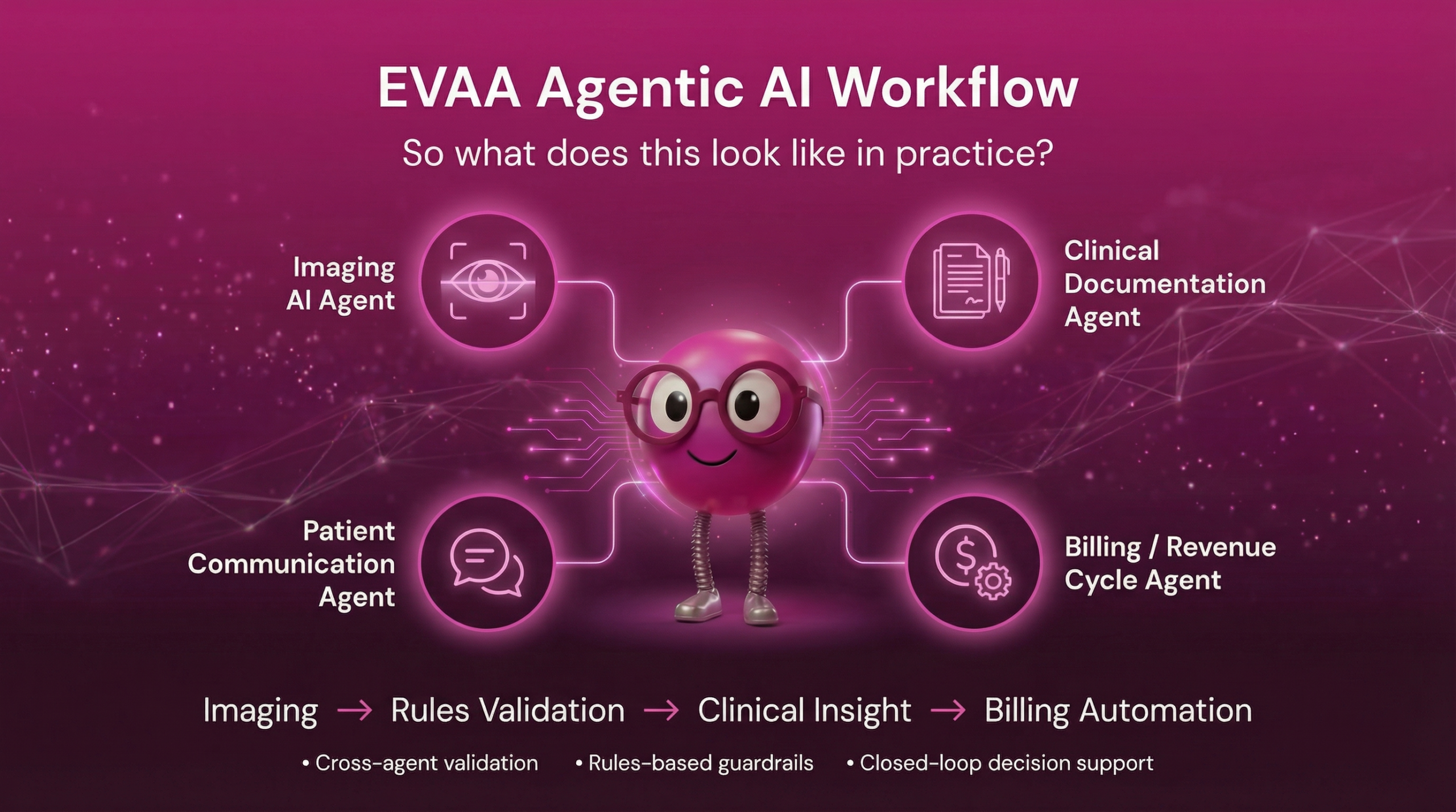 Nitin Rai Showcases the Future of Ophthalmology at ASCRS: Introducing the AI Operating System for Eye Care